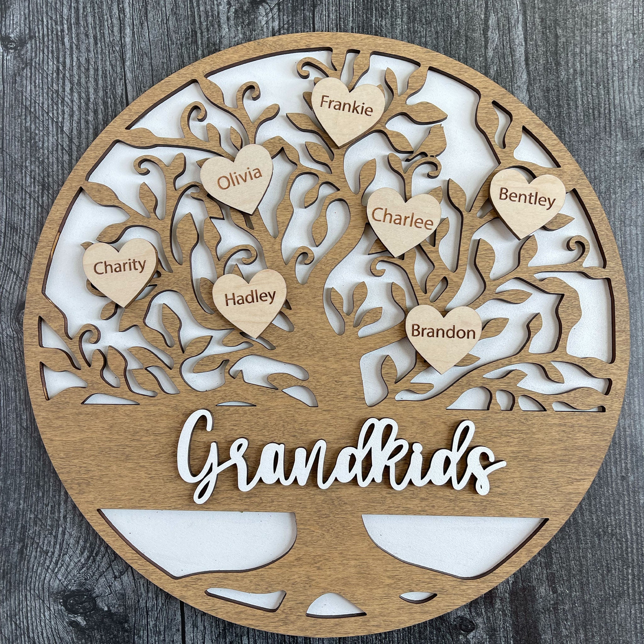Family Tree Round – Kreative Koala Design